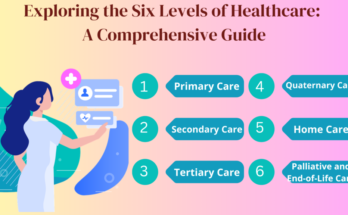 Exploring Healthcare Treatment Options in the UK: A Comprehensive Guide